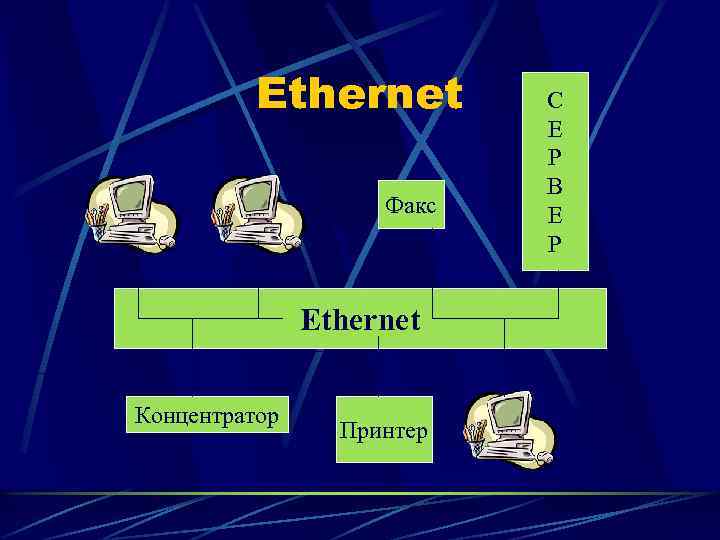 Ethernet Факс Ethernet Концентратор Принтер С Е Р В Е Р 