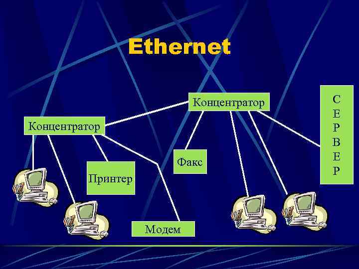 Ethernet Концентратор Факс Принтер Модем С Е Р В Е Р 