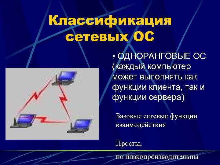 Классификация сетевых ОС • ОДНОРАНГОВЫЕ ОС (каждый компьютер может выполнять как функции клиента, так