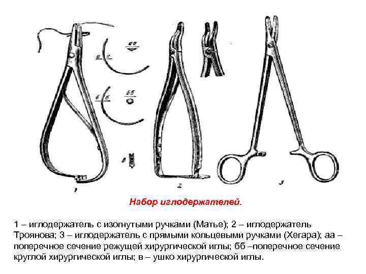 Набор иглодержателей. 1 – иглодержатель с изогнутыми ручками (Матье); 2 – иглодержатель Троянова; 3