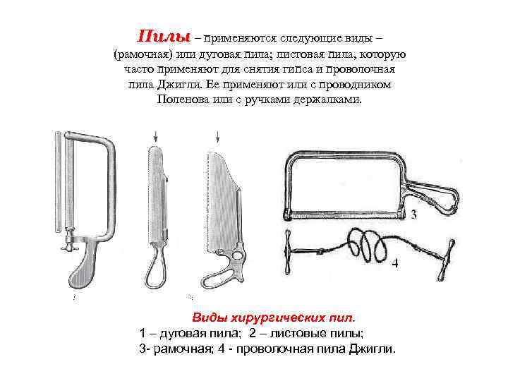 Пилы – применяются следующие виды – (рамочная) или дуговая пила; листовая пила, которую часто