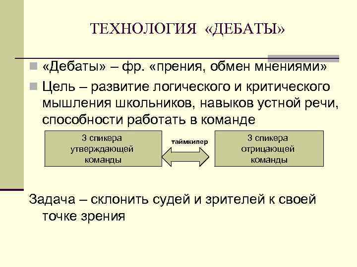 ТЕХНОЛОГИЯ «ДЕБАТЫ» n «Дебаты» – фр. «прения, обмен мнениями» n Цель – развитие логического