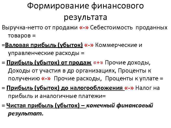 Формирование финансового результата Выручка-нетто от продажи «-» Себестоимость проданных товаров = =Валовая прибыль (убыток)