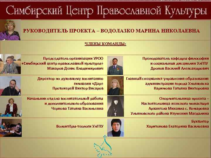 РУКОВОДИТЕЛЬ ПРОЕКТА – ВОДОЛАЗКО МАРИНА НИКОЛАЕВНА ЧЛЕНЫ КОМАНДЫ: Председатель организации УРОО «Симбирский центр православной