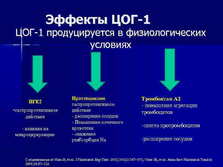 Обеспечить эффект