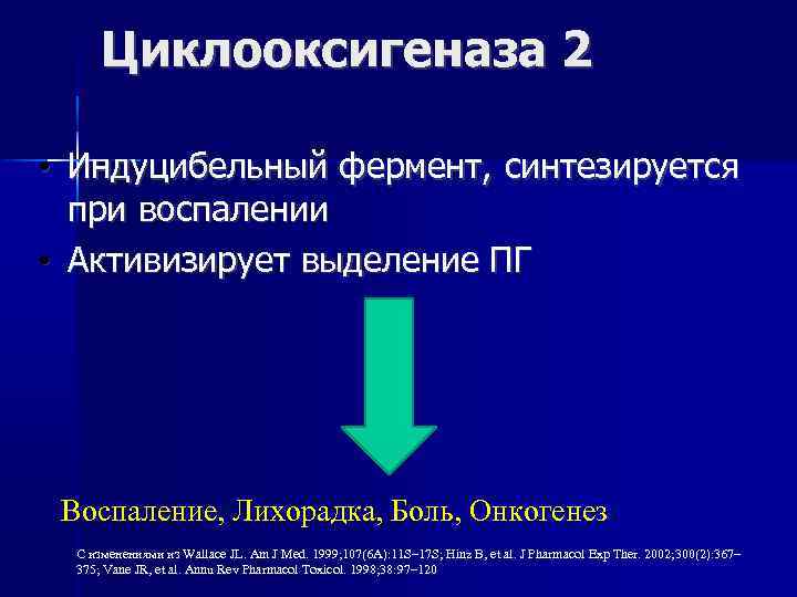 Циклооксигеназа 2 • Индуцибельный фермент, синтезируется при воспалении • Активизирует выделение ПГ Воспаление, Лихорадка,