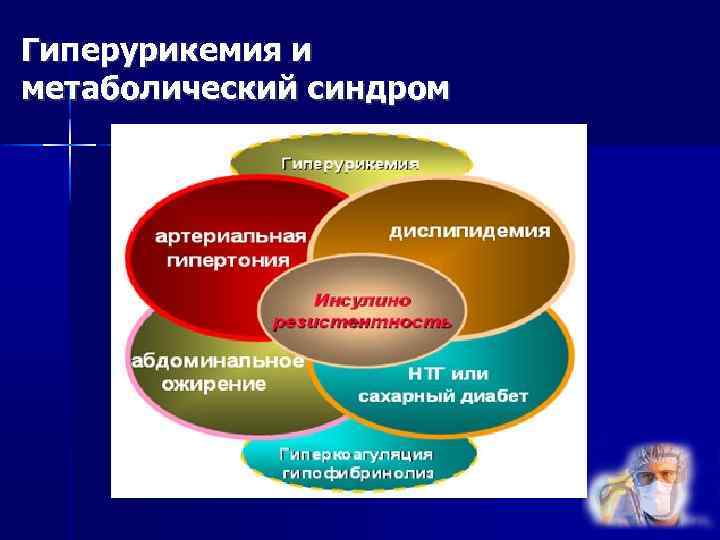 Что такое гиперурикемия у женщин