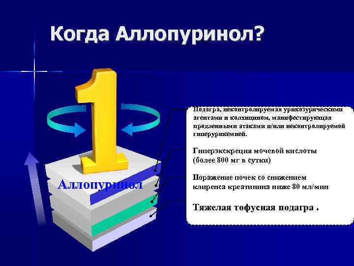 Когда Аллопуринол? Подагра, неконтролируемая урикозурическими агентами и колхицином, манифестирующая продленными атаками и/или неконтролируемой гиперурикемией.