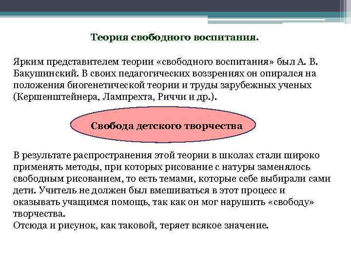 Теория свободного воспитания. Ярким представителем теории «свободного воспитания» был А. В. Бакушинский. В своих