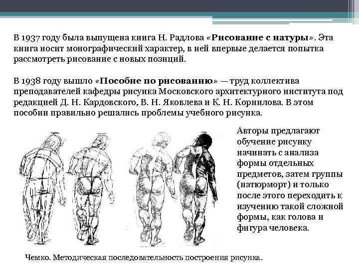 В 1937 году была выпущена книга Н. Радлова «Рисование с натуры» . Эта книга