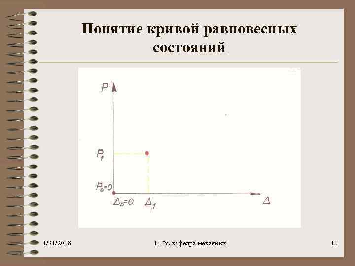 Понятие кривой равновесных состояний 1/31/2018 ПГУ, кафедра механики 11 