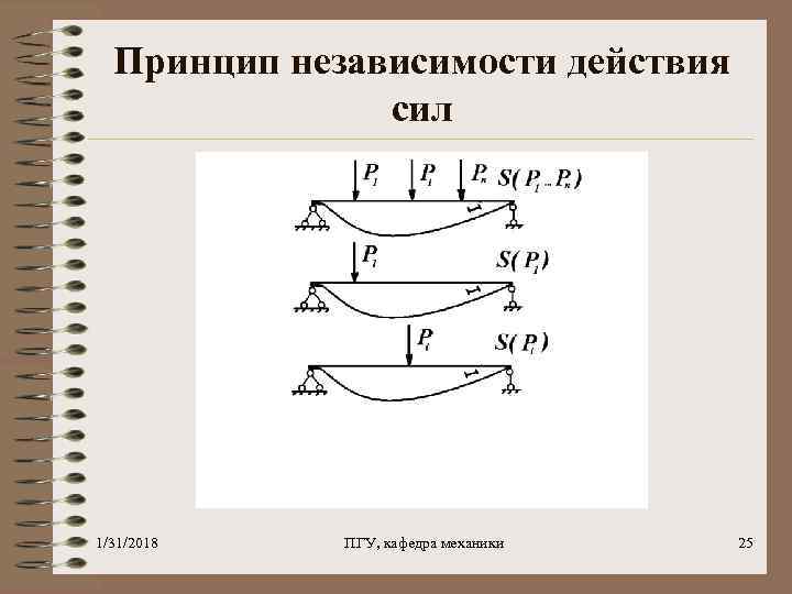 Принцип независимости действия сил 1/31/2018 ПГУ, кафедра механики 25 