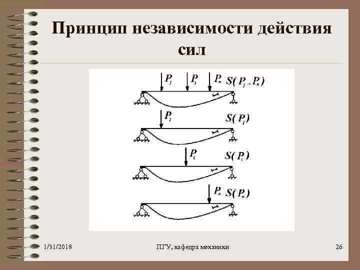 Принцип независимости действия сил 1/31/2018 ПГУ, кафедра механики 26 