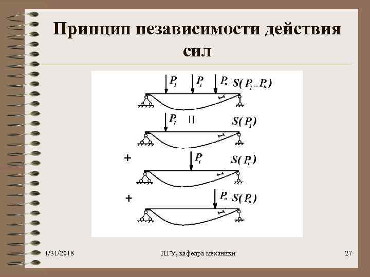 Принцип независимости действия сил 1/31/2018 ПГУ, кафедра механики 27 