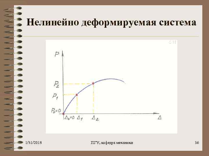 Нелинейно деформируемая система 1/31/2018 ПГУ, кафедра механики 36 