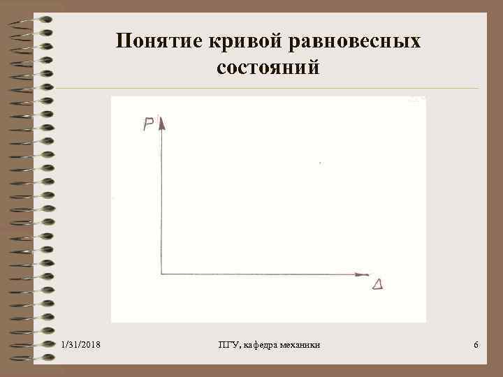 Понятие кривой равновесных состояний 1/31/2018 ПГУ, кафедра механики 6 