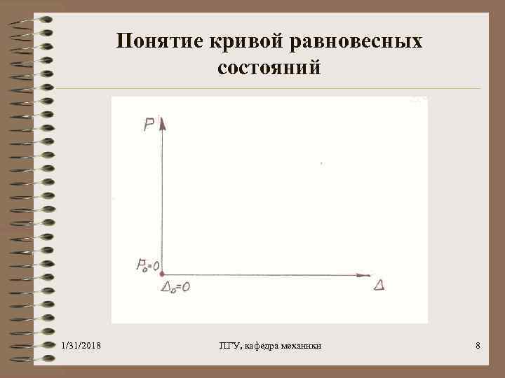 Понятие кривой равновесных состояний 1/31/2018 ПГУ, кафедра механики 8 