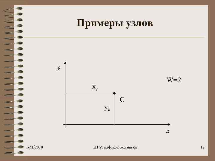 Примеры узлов y W=2 xc yc C x 1/31/2018 ПГУ, кафедра механики 12 