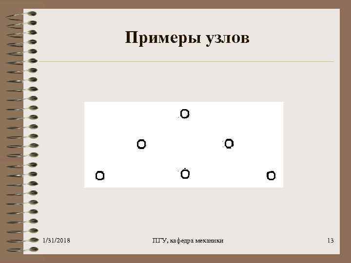 Примеры узлов 1/31/2018 ПГУ, кафедра механики 13 