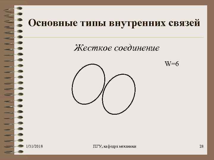 Основные типы внутренних связей Жесткое соединение W=6 1/31/2018 ПГУ, кафедра механики 28 