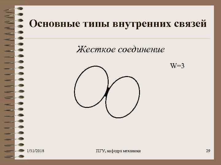 Основные типы внутренних связей Жесткое соединение W=3 1/31/2018 ПГУ, кафедра механики 29 