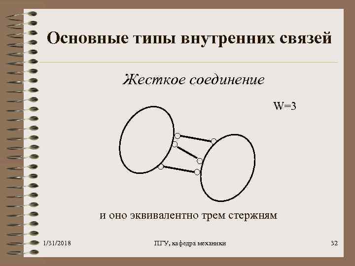 Основные типы внутренних связей Жесткое соединение W=3 и оно эквивалентно трем стержням 1/31/2018 ПГУ,