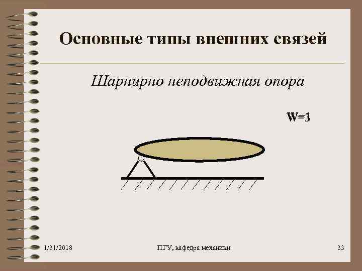 Основные типы внешних связей Шарнирно неподвижная опора W=1 W=3 1/31/2018 ПГУ, кафедра механики 33