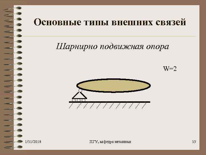 Основные типы внешних связей Шарнирно подвижная опора W=2 1/31/2018 ПГУ, кафедра механики 35 