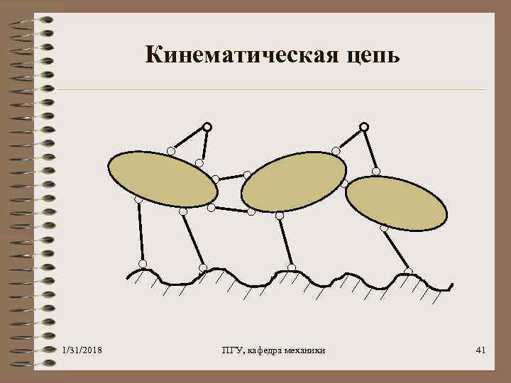 Кинематическая цепь 1/31/2018 ПГУ, кафедра механики 41 