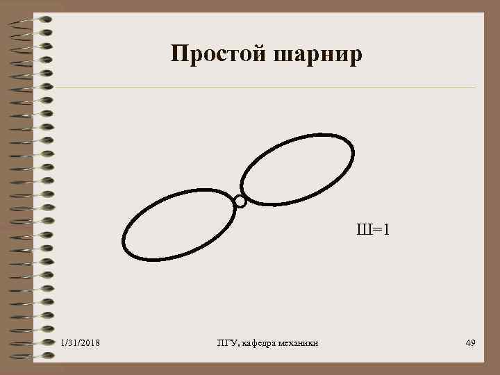 Простой шарнир Ш=1 1/31/2018 ПГУ, кафедра механики 49 