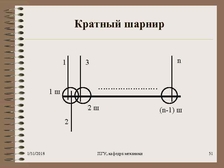 Кратность шарнира