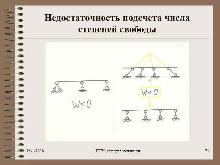 Недостаточность подсчета числа степеней свободы 1/31/2018 ПГУ, кафедра механики 71 