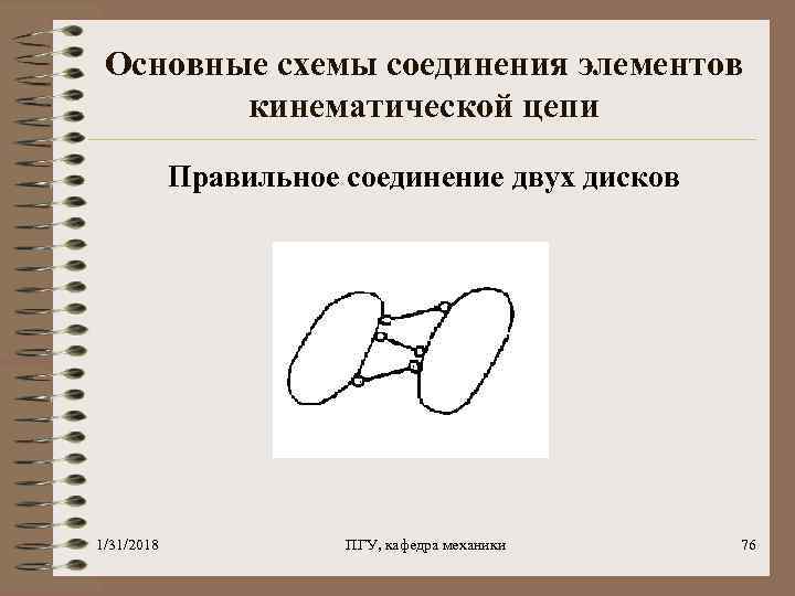 Основные схемы соединения элементов кинематической цепи Правильное соединение двух дисков 1/31/2018 ПГУ, кафедра механики