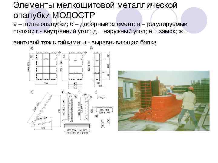 Элементы мелкощитовой металлической опалубки МОДОСТР а – щиты опалубки; б – доборный элемент; в