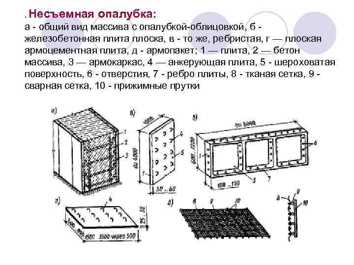 . Несъемная опалубка: а - общий вид массива с опалубкой-облицовкой, б железобетонная плита плоска,