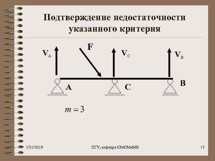 Подтверждение недостаточности указанного критерия F VA A 1/31/2018 VC VB C B ПГУ, кафедра