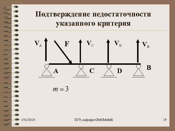 Подтверждение недостаточности указанного критерия VA F A 1/31/2018 VC C ПГУ, кафедра СМСМи. МК