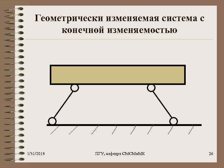 Геометрически изменяемая система с конечной изменяемостью 1/31/2018 ПГУ, кафедра СМСМи. МК 26 