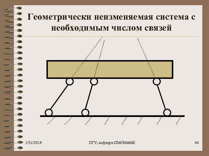 Геометрически неизменяемая система с необходимым числом связей 1/31/2018 ПГУ, кафедра СМСМи. МК 44 