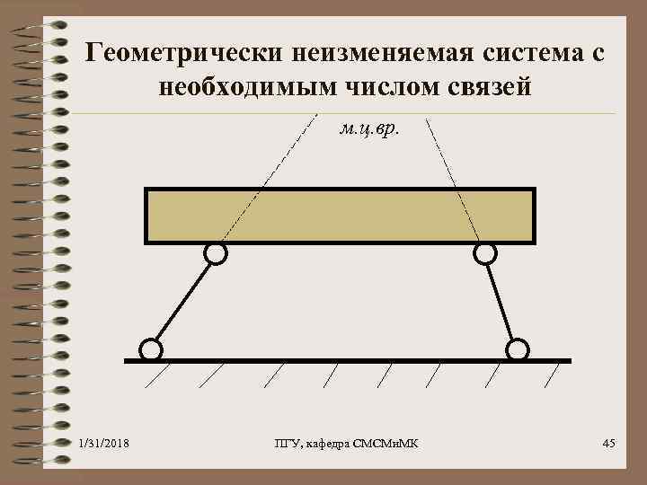 Каковы геометрические признаки присущие каждой расчетной схеме