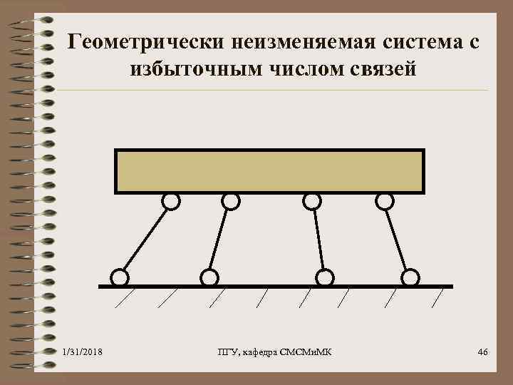 Геометрически неизменяемая система с избыточным числом связей 1/31/2018 ПГУ, кафедра СМСМи. МК 46 