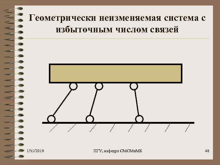 Геометрически неизменяемая система с избыточным числом связей 1/31/2018 ПГУ, кафедра СМСМи. МК 48 