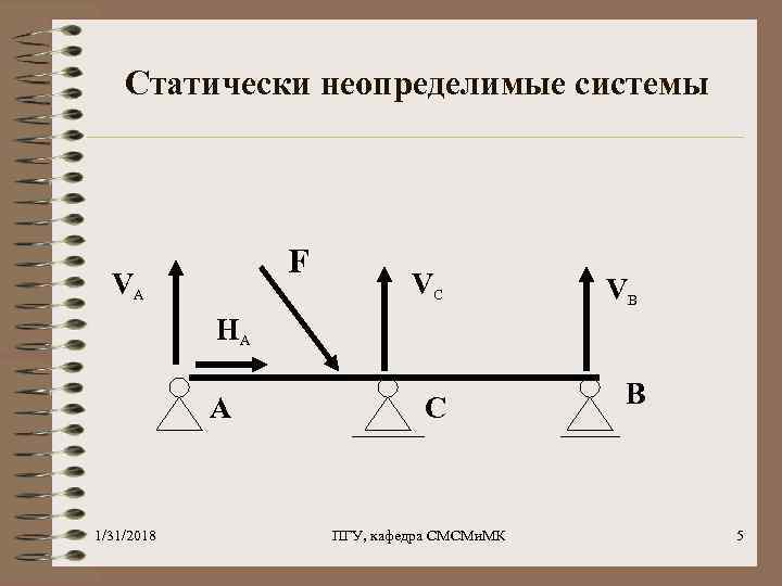 Статически неопределимая система решение