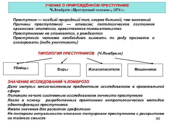 Тип скорее