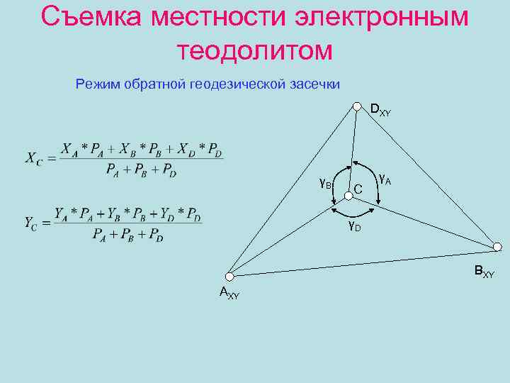 Съемка местности электронным теодолитом Режим обратной геодезической засечки DXY γB C γA γD ВXY
