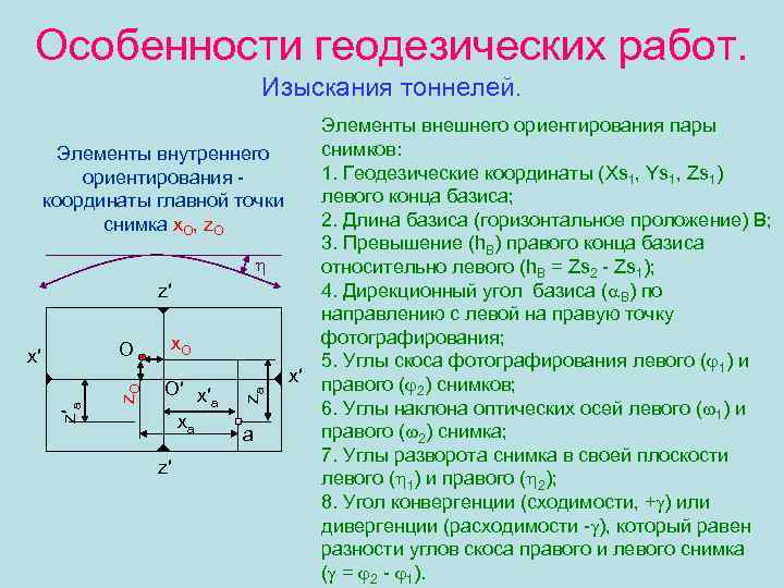 Особенности геодезических работ. Изыскания тоннелей. za z. O z′a Элементы внешнего ориентирования пары снимков: