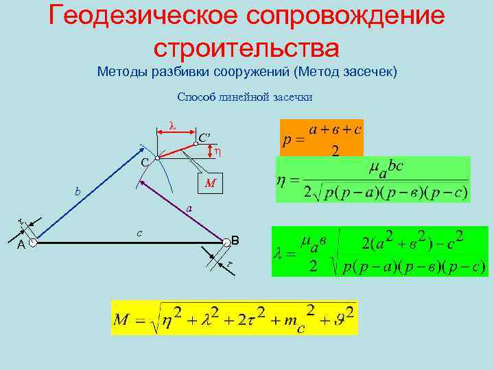 Геодезическое сопровождение строительства Методы разбивки сооружений (Метод засечек) Способ линейной засечки λ C′ C