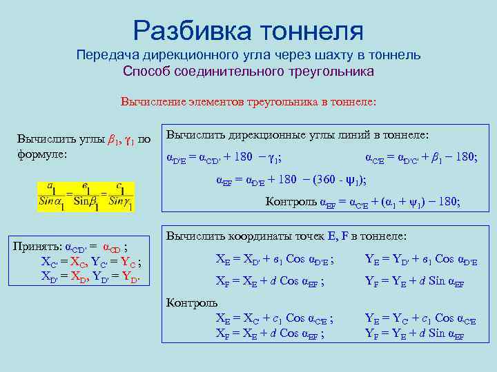 Разбивка тоннеля Передача дирекционного угла через шахту в тоннель Способ соединительного треугольника Вычисление элементов