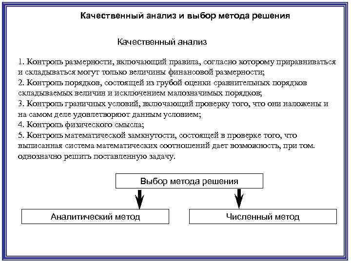 Качественный анализ и выбор метода решения Качественный анализ 1. Контроль размерности, включающий правила, согласно