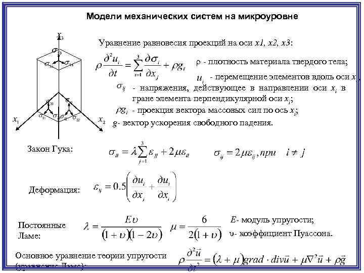 Модели механических систем на микроуровне Уравнение равновесия проекций на оси x 1, x 2,